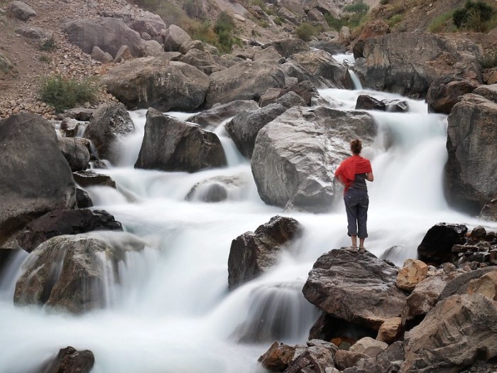 Backpacking around the world cost