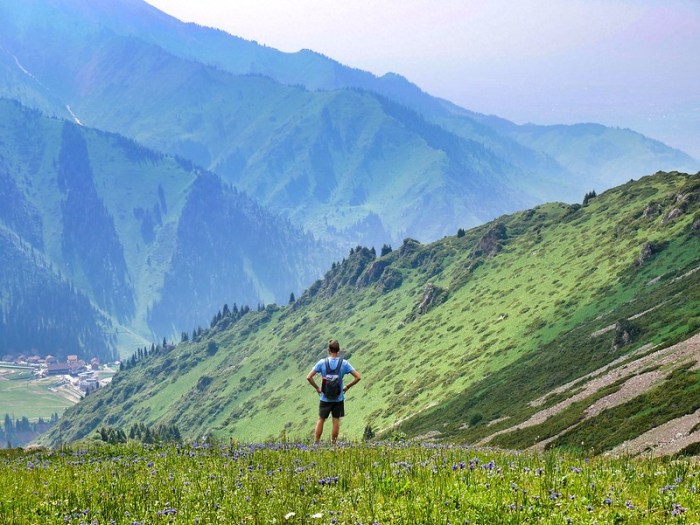 Backpacking around the world cost