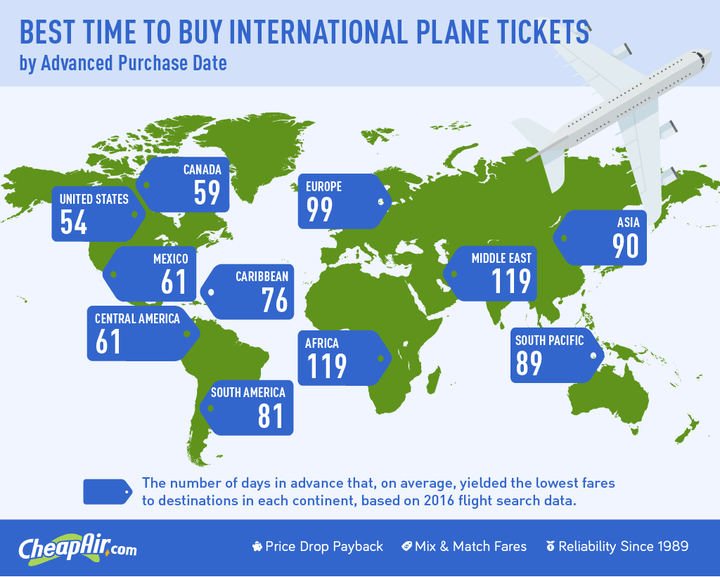 Ticket alliances airline round book world our we out cities picked now have Ticket alliances airline round book world our we out cities picked now have