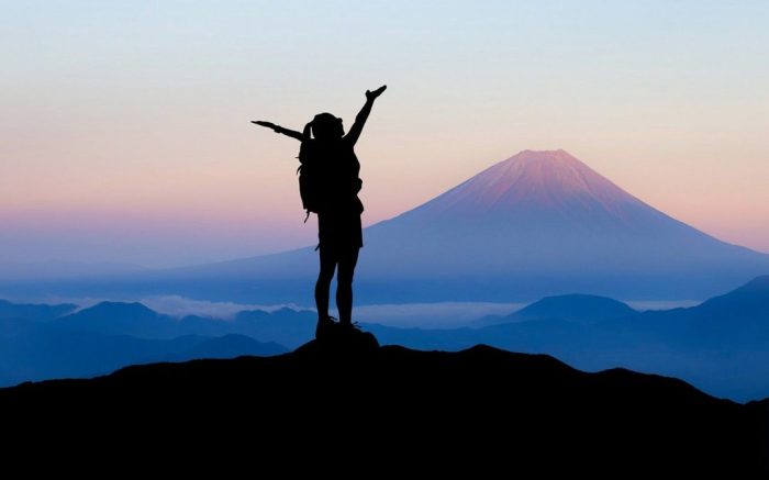 Travel around the world budget