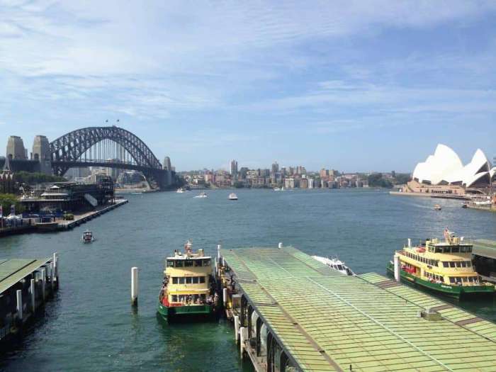 Trip Around the World Itinerary Your Ultimate Guide