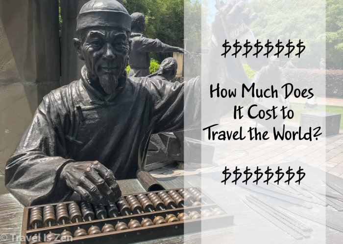 How much to travel the world for a year