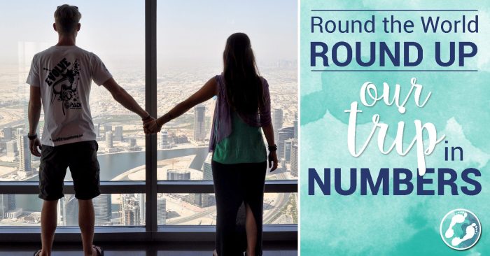 Round