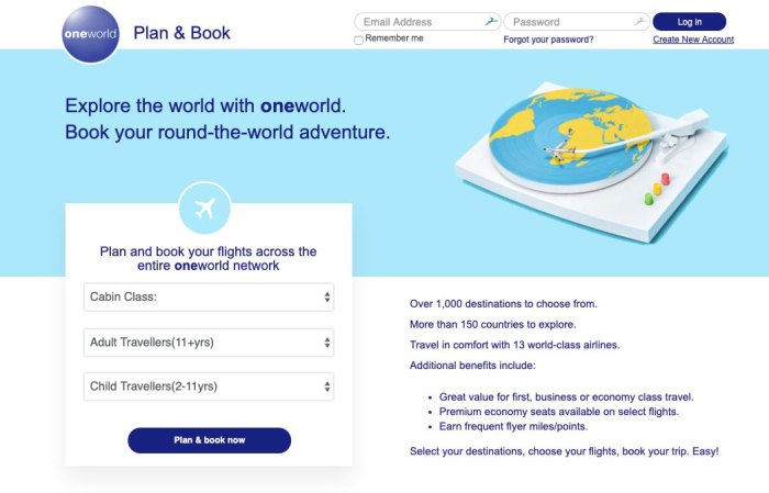 Round Round the world air tickets prices