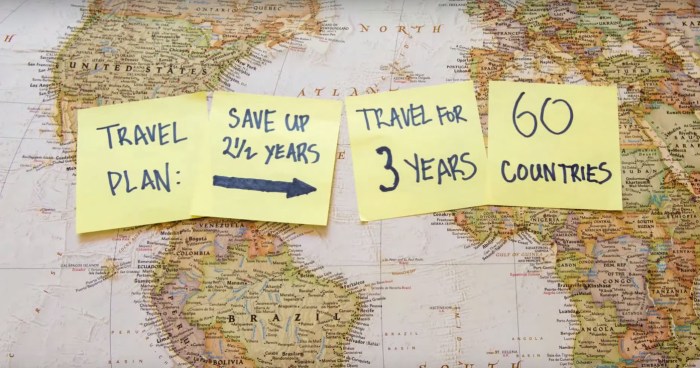 Travel the world in 3 months
